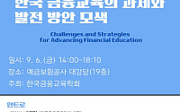 한국금융교육학회, 10주년 심포지엄서 금융교육 발전 방안 모색