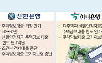 [종합2보] 이복현 &quot;실수요자 제한 안돼&quot; 발언에도…유주택자 주담대 중단 확산