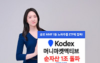 ‘KODEX 머니마켓액티브 ETF’ 상장 한 달 만에 1조 돌파