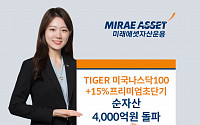 ‘TIGER 미국나스닥100+15%프리미엄초단기’ 순자산 4000억 돌파