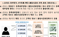 &quot;불법사금융 신고하세요&quot; 금감원, 특별신고 기간 운영