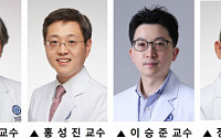 복잡한 관상동맥 질환, ‘광간섭단층촬영’ 중재술로 예후 개선