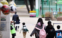 초등학교부터 대학까지...텅 비어가는 학교들 ‘비명’