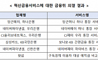 이자 받는 '선불수단연계 통장' 내년 상반기 출시…혁신금융서비스 지정