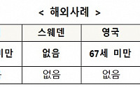 '가입연령 상향' 운 뗐지만…갈 길 '구만리'