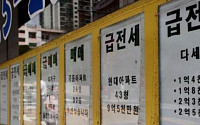 ‘바늘구멍’ 전세대출에… 반전세ㆍ월세로 몰리나 [꽉 막힌 대출, 혼돈의 주택시장②]