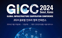 인프라 세일즈 외교 무대 ‘2024 글로벌 인프라 협력 컨퍼런스’ 열린다