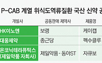 ‘공동판매’로 불붙은 위식도역류질환 치료제 경쟁…승자는?