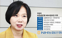 박현주 NH농협은행 WM사업부장 “좋은 기회는 어려움 피하지 않아야 온다” [금융 유리천장 뚫은 여성리더⑬]