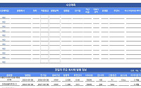 [채권뷰] DGB금융지주, 25회차 회사채 2700억원 공모 발행