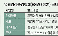 K-제약·바이오, 유럽서 가치 증명한다…ESMO서 연구성과 발표