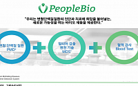 그로쓰리서치 &quot;피플바이오, 알츠하이머 진단 10만 원 수준…심평원 심사 기대&quot;