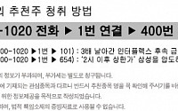 “20조원 에이즈 치료제” 7월장 급등주 극비 공개