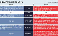 쏟아지는 AI 딥페이크 방지법...국회선 5년전 AI 정의 답습