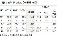 주성엔지니어링, 국내 대표 ALD 장비 업체...하반기 해외 신규 고객사 확보 가시화 기대감