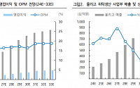 “에스티팜, 전방 시장을 본다면 확실한 선택”