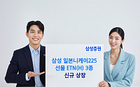 삼성증권, '일본니케이225선물 ETN(H)' 등 3종 신규 상장