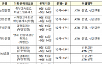 &quot;신권 교환 창구서 줄 서지 마세요&quot; 은행, 추석 귀성길 이동점포 가동