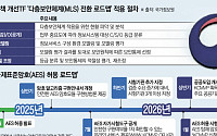 공공기관도 챗GPTㆍ클라우드 허용…국내 IT업계 '기대반ㆍ우려반'