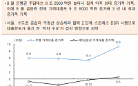 [오늘의 핫이슈] 미국 8월 수입물가지수 발표