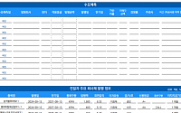 [채권뷰] 삼척블루파워, 1500억 규모 회사채 발행