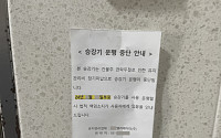 “전세피해 주택, ‘2차피해’ 심각”,경기도전세피해지원센터, '전국최초로 실태조사'