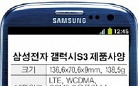 삼성 '갤럭시S3', 스마트폰 흥행신화 다시 쓴다
