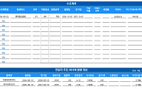 [채권뷰] 롯데칠성음료, 700억 규모 회사채 수요예측