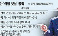 트럼프가 던진 ‘취임 첫날’ 공약만 41개...이민자 추방·전기차 우대폐지 등 담겨