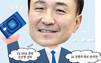 ‘내부통제ㆍ리스크 관리 일등’…문동권 신한카드 사장의 리더십 [CEO 탐구생활]