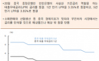 [오늘의 핫이슈] 미국 9월 제조업 구매관리자지수 발표