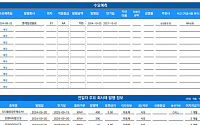 [채권뷰] 인벤티지랩 390억 규모 제2회 전환사채 발행