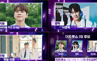 이찬원 vs 영탁 vs 박지현 맞붙는다…‘더 트롯쇼’ 1위 후보 주인공은?