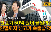 [집땅지성] 연말까지 무섭게 오를 곳은 '여기'…하반기 부동산 시장 전망은?