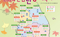 산림청 "단풍 내달 29일 절정…작년보다 다소 늦어"