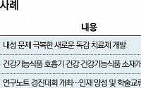 제약기업과 대학의 만남…공동연구로 신약개발 가능성 높인다