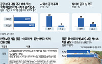 정부 '사이버안보 강국' 외침에도...국회 입법 '뒷짐' [韓 보안사업 동상이몽]