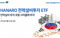 NH아문디자산운용, HANARO 전력설비투자 ETF 상장