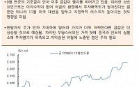 [오늘의 핫이슈] 호주, 9월 금리결정