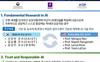 글로벌 AI 프론티어랩 출범…韓·美 과학기술동맹 일환