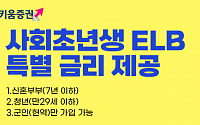 키움증권, '사회초년생 전용 ELB’ 출시…26일 낮 1시까지 청약