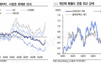 “중국, 대규모 부양책에 다수 리스크 일단락…하방 경직성 한층 더 견조”[차이나 마켓뷰]