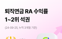 AI 자동투자 콴텍, 퇴직연금 알고리즘 3개월 수익률 1~2위 기록