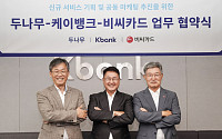 케이뱅크, 두나무·BC카드와 금융 상품 개발 협력