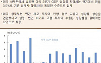 [오늘의 핫이슈] 중국 9월 제조업 구매관리자지수…8월 49.1