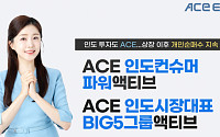 한국투자신탁운용, ACE 인도 액티브 ETF 2종 11거래일 연속 순매수 지속