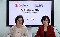 디엑스앤브이엑스, 메디라마와 전략적 신약 개발을 위한 MOU