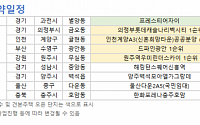 [오늘의 청약 일정] ‘의정부롯데캐슬나리벡시티’ 1순위 청약 등