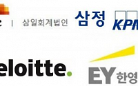 [종합] 삼일PwC, 회계업계 최초 매출 1조 원 돌파...‘1강·2중·1약’ 체제 굳어졌다