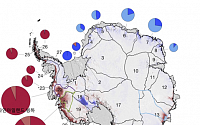 매년 사라지는 남극 빙하의 70%는 서남극에서 발생